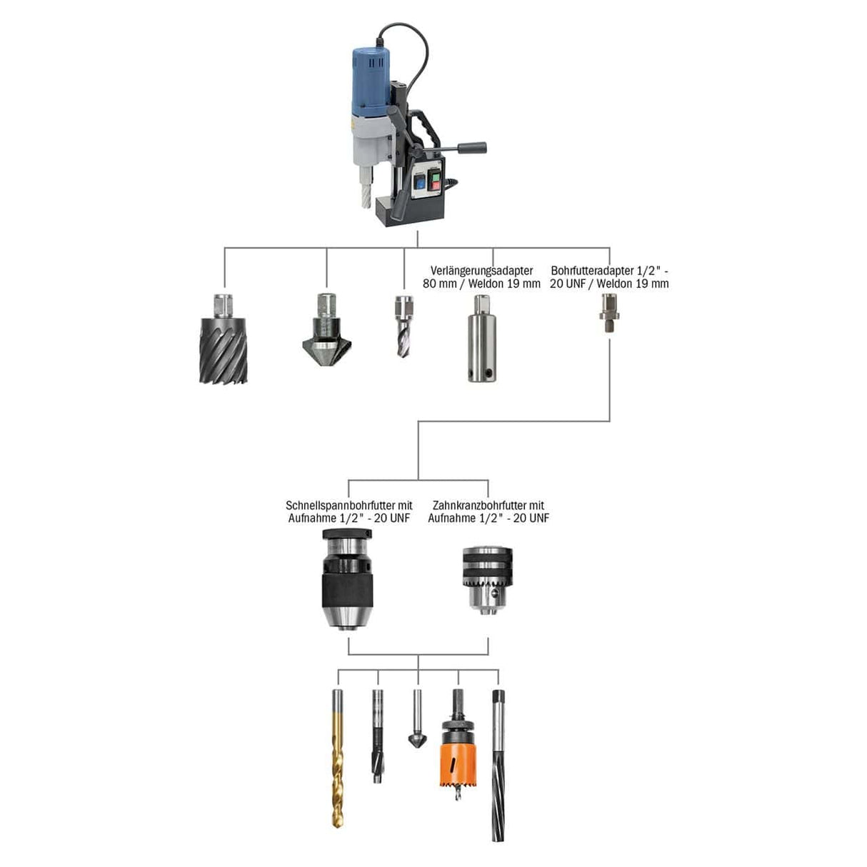 Magnetic core drilling machine MD 4055