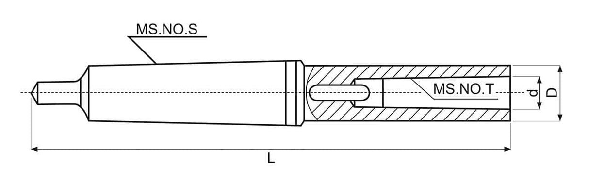 Bussola di estensione CM 2 / 3