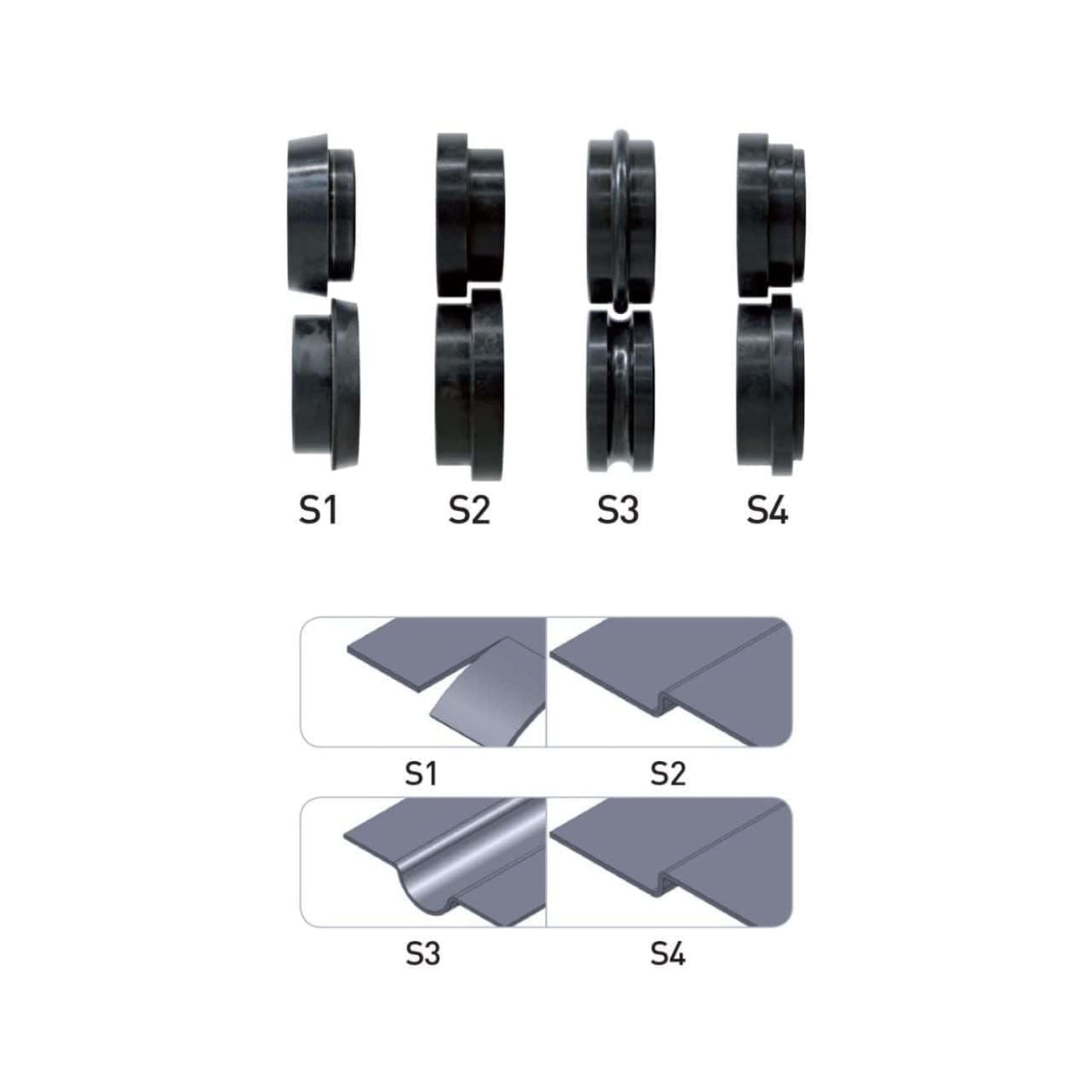 MSM 500 C electric edge banding machine