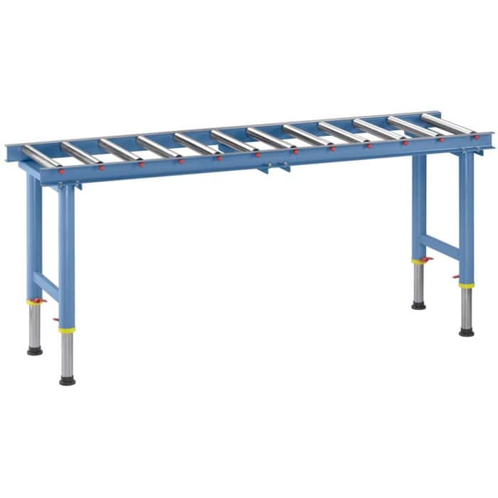 Roller guides RB 3 - 1800