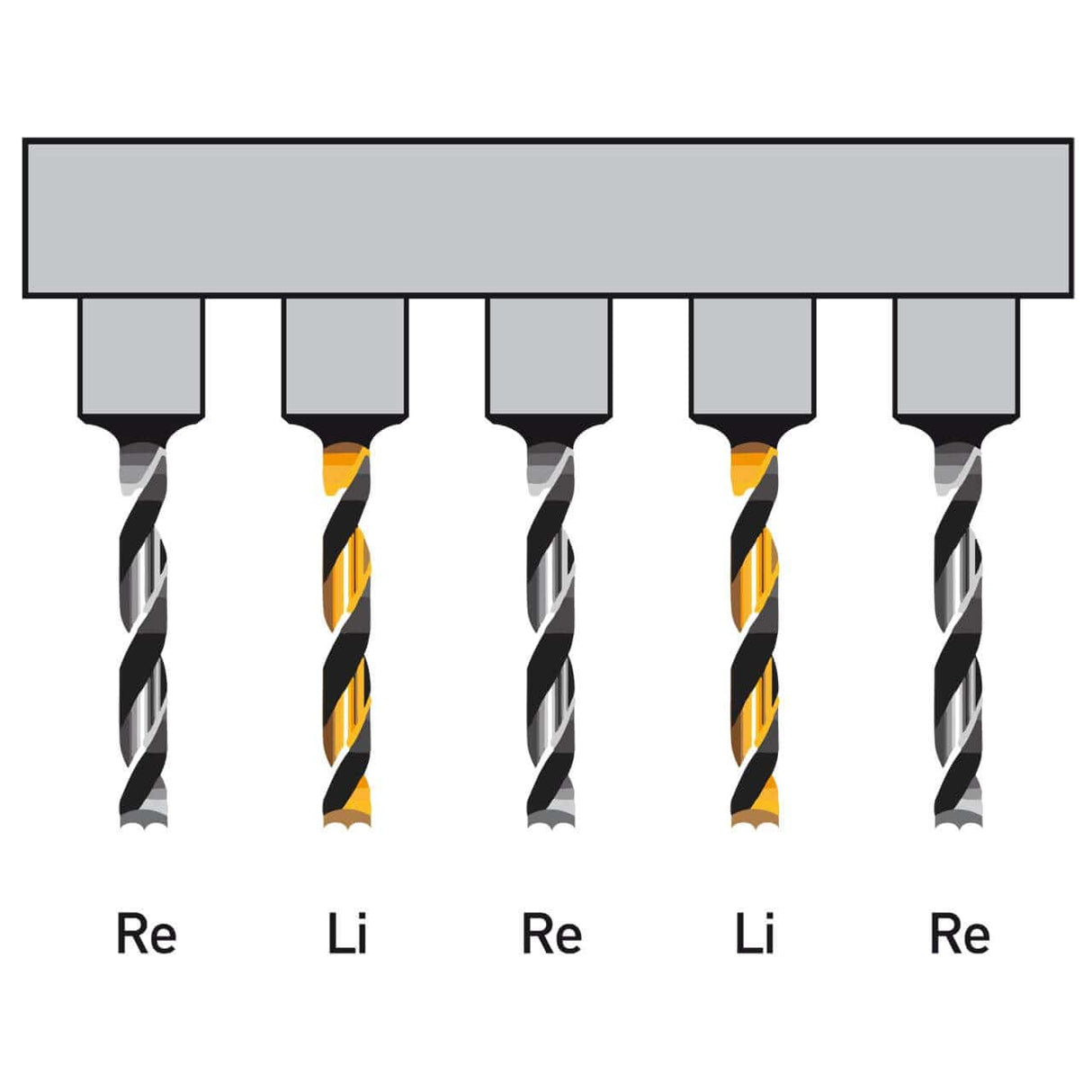 Portapunta per serie da 32 mm mcon supporto