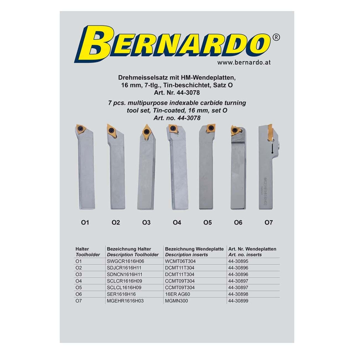 Tin Coated Lathe Tool 16mm Kit O
