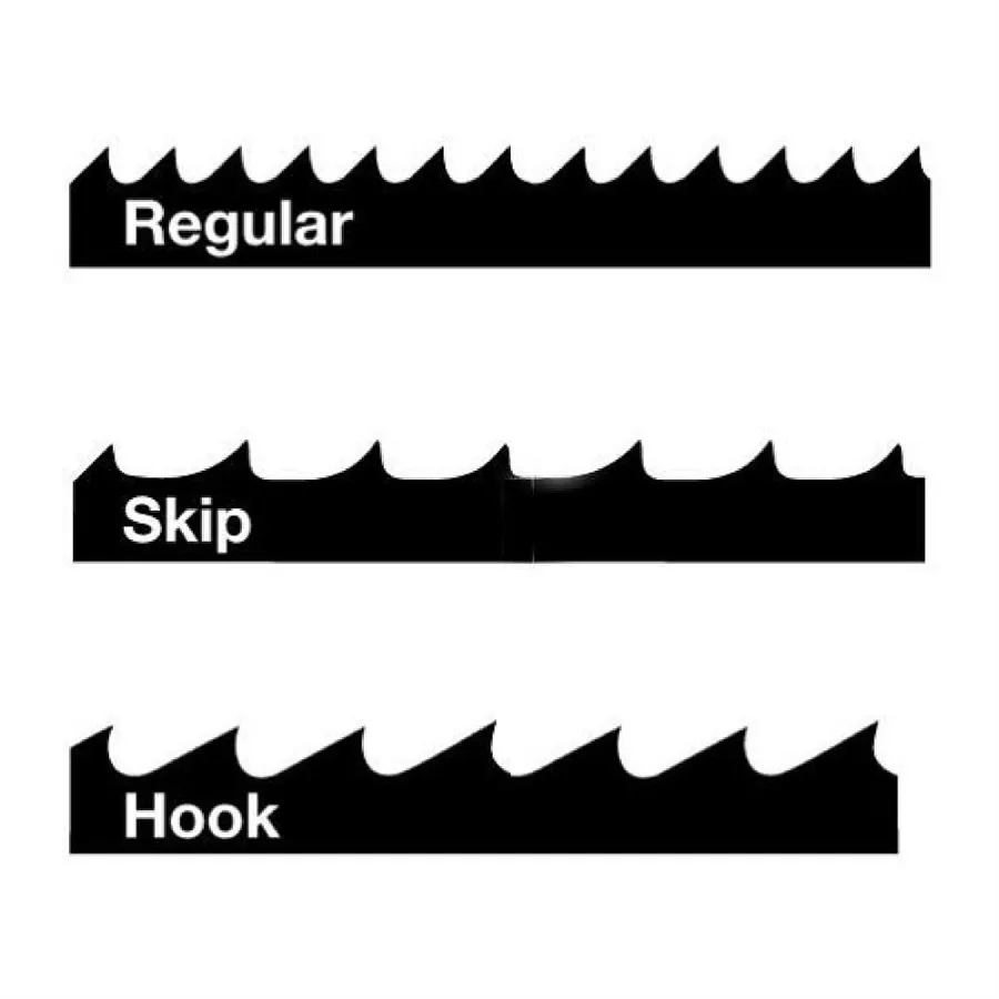 2946mm Bandsaw Blade - 19 x 0.8mm 2Tpi
