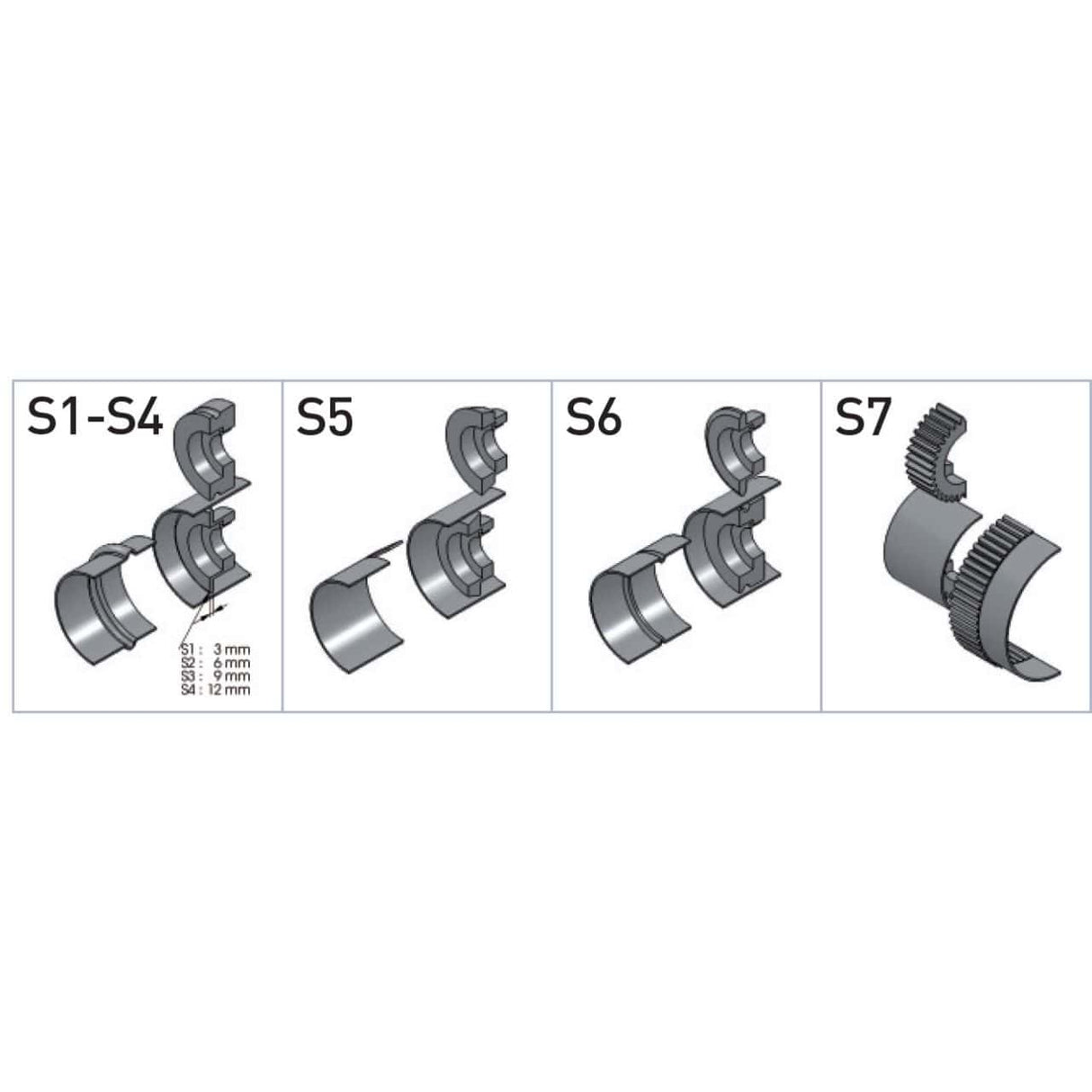 Manual edge banding machine SM 200