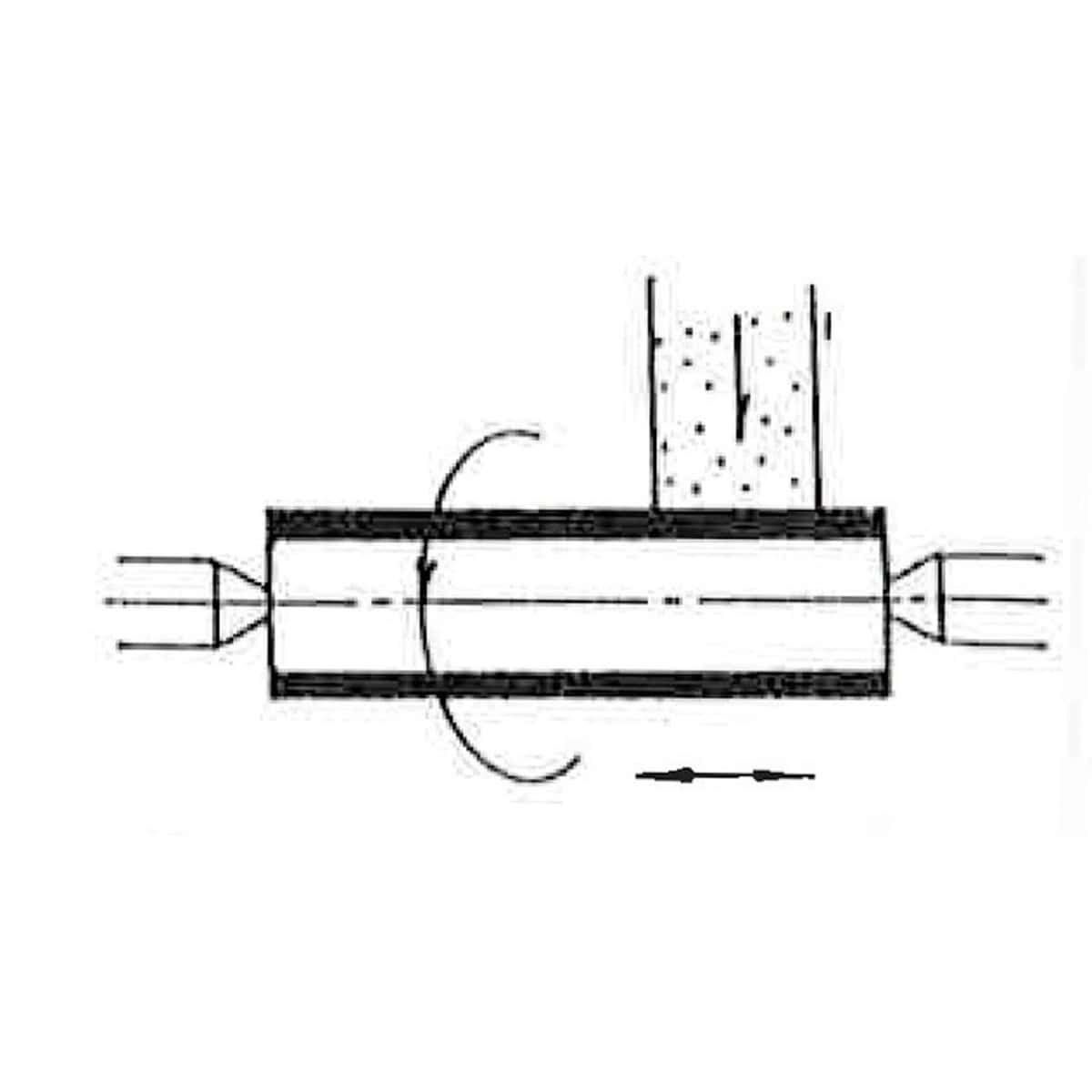 Universal cylindrical grinder URS 1000 N