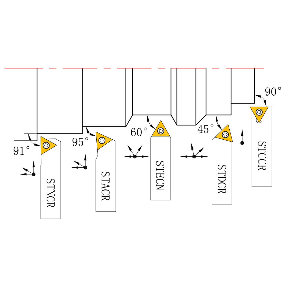 HM 12mm Removable Tip Lathe Tool