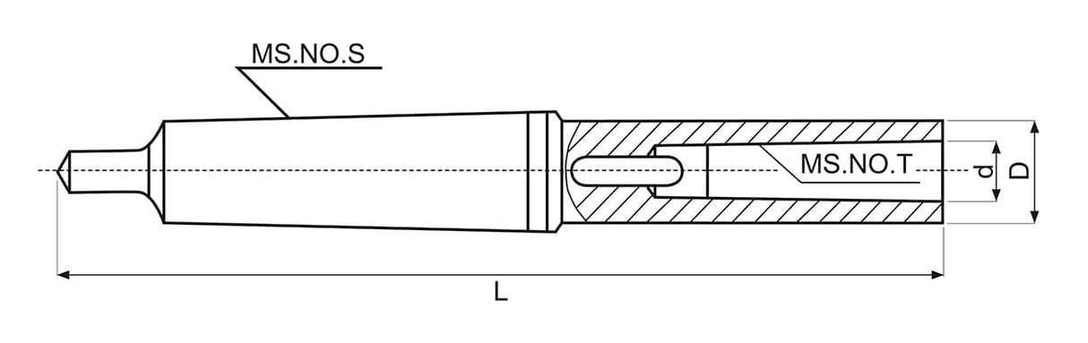 Extension socket CM 5 / 3