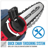 Motosega a batteria Guede KS 18-401-30 – 18V con barra Oregon 25 cm