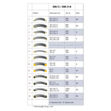 RBM 25 Manual Ring Bender 