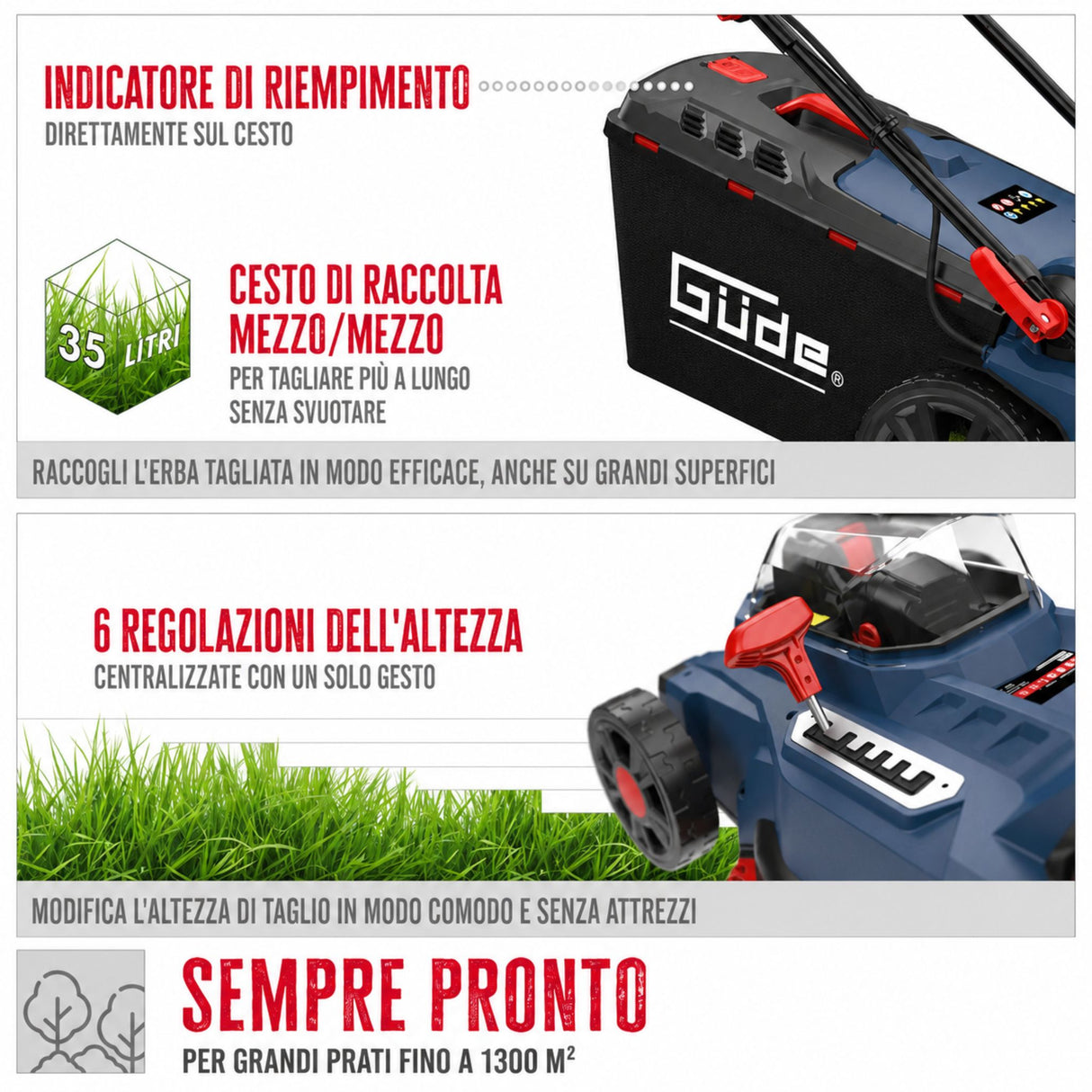 Tagliaerba a batteria Güde RM 36-402-30.37