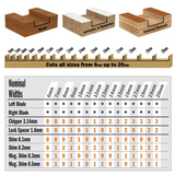 CMT Dado Pro blade set - D203x6,2-20 d30 Z12 HW