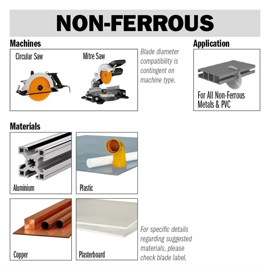 CMT saw blade for laminated panels, non-ferrous metals, plastics