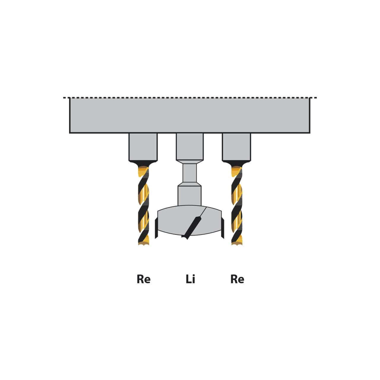 Macchina per la perforazione