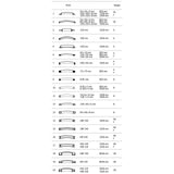 Piegatrice ad anello idraulica