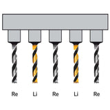 Portapunta per serie da 32 mm mcon supporto
