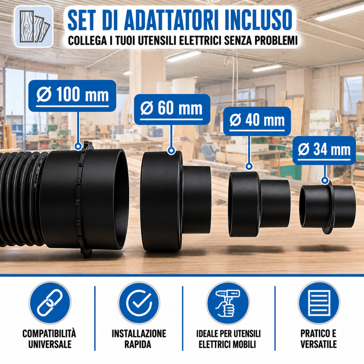 Aspiratore Guede GAA 65.1 1150 m³/h mobile