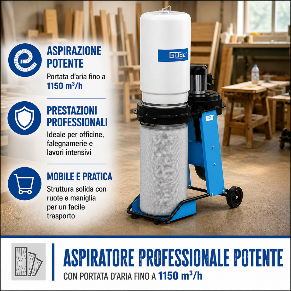Aspiratore Guede GAA 65.1 1150 m³/h mobile