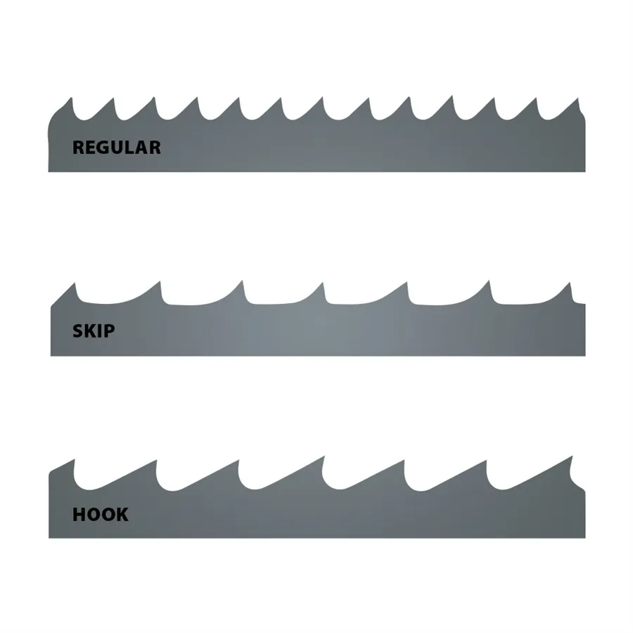 Utensile da taglio Laguna Lama Sega a Nastro 1784 mm Carbon FORCE Skip 4 TPI (var. 1)